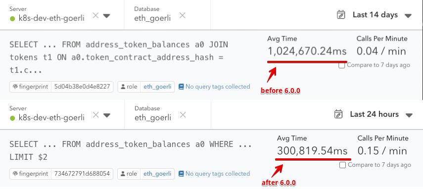 Blockscout 6.0 Performance Updates