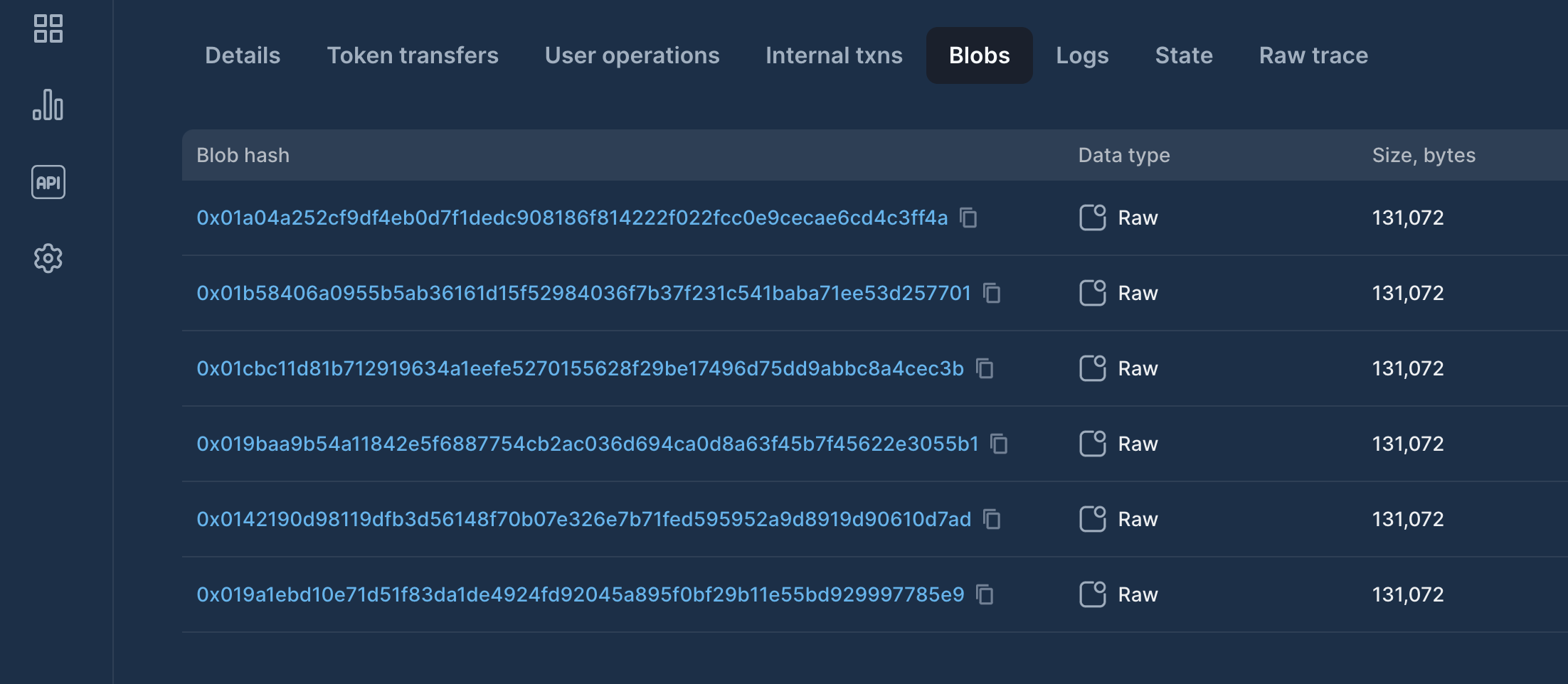 Blobs are here! Blockscout has blob views, archives & more