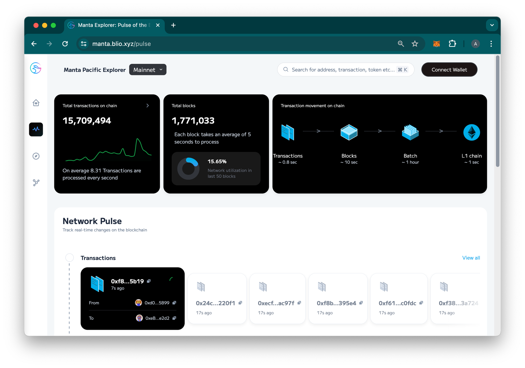 Blockscout News: March 2024