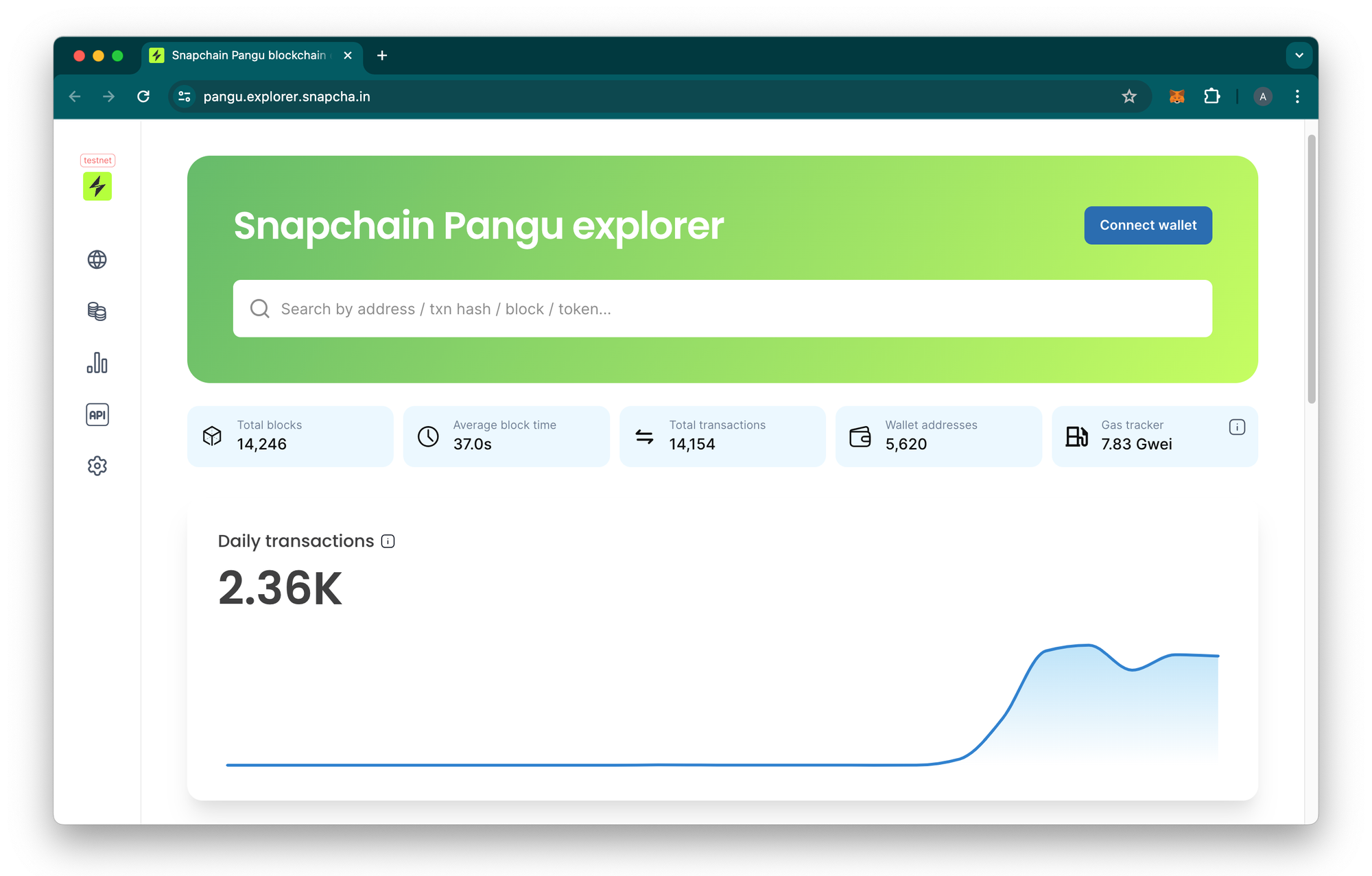 Blockscout News: March 2024