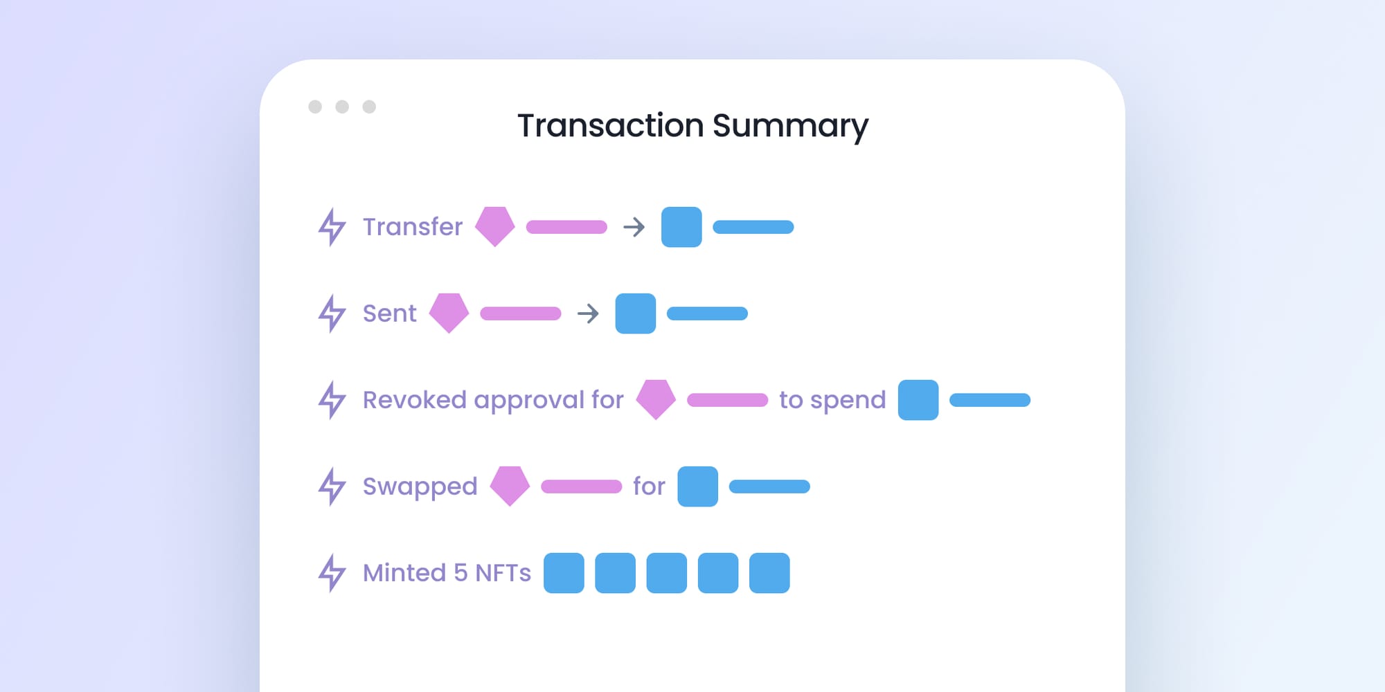 Noves transaction summary on Blockscout