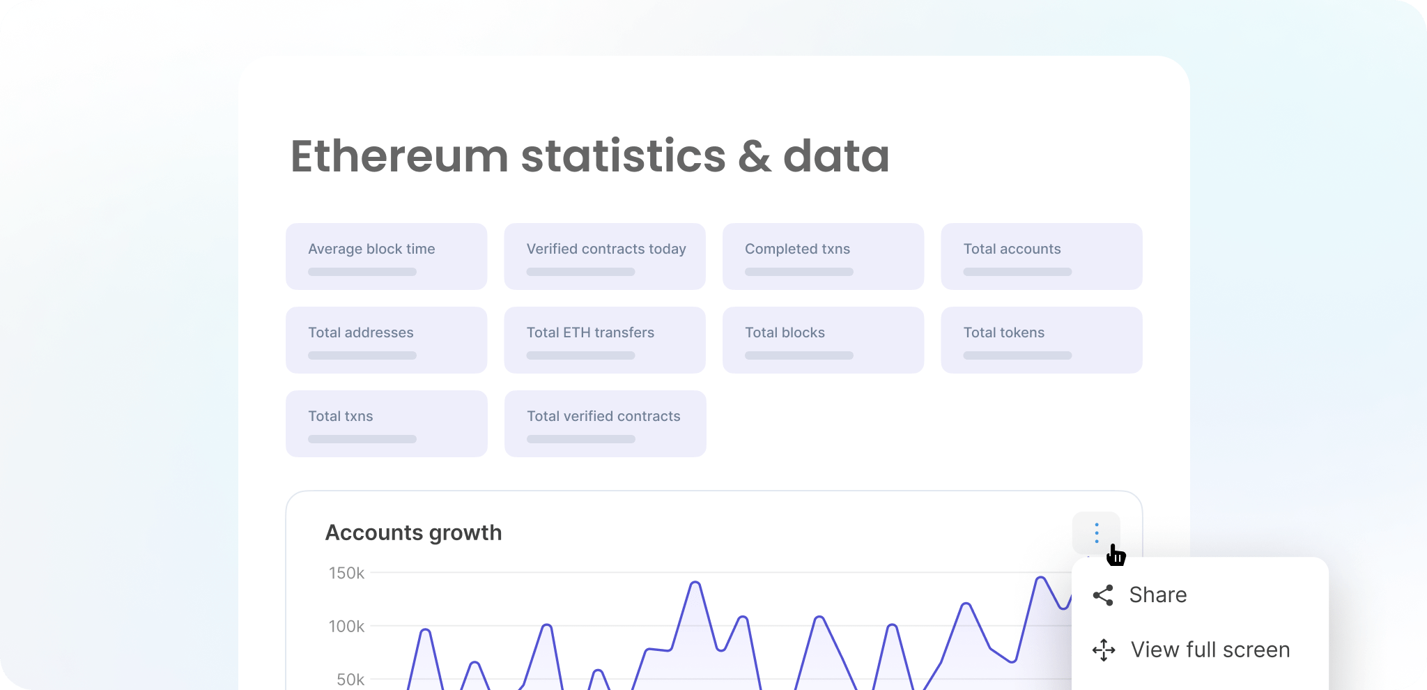 Compare gas fees, monitor activity across networks, and dive into real-time metrics. Make informed decisions with explorer-native data dashboards.
