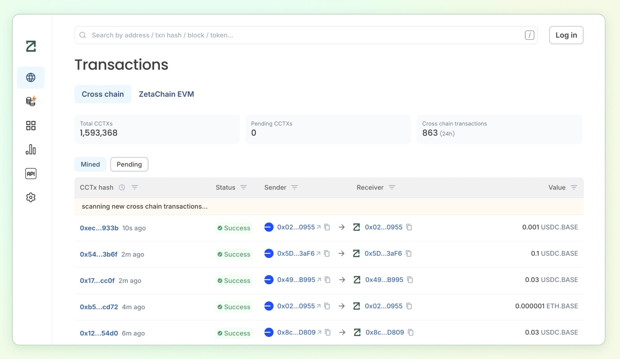 zetachain multichain interoperability transaction lifecycle stats developer tools smart contracts tokens balances validators