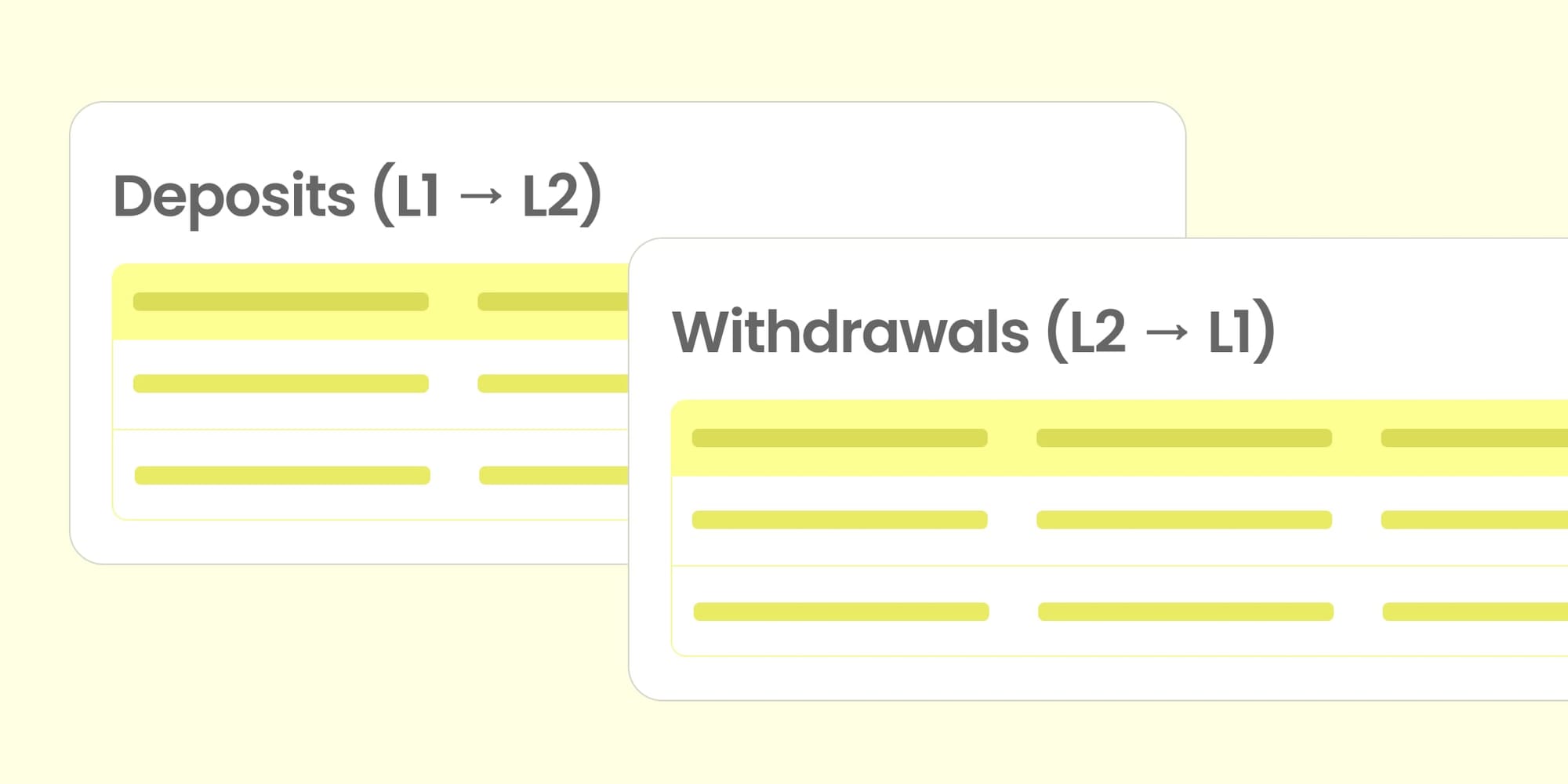 l1 l2 deposits withdrawals block explorer