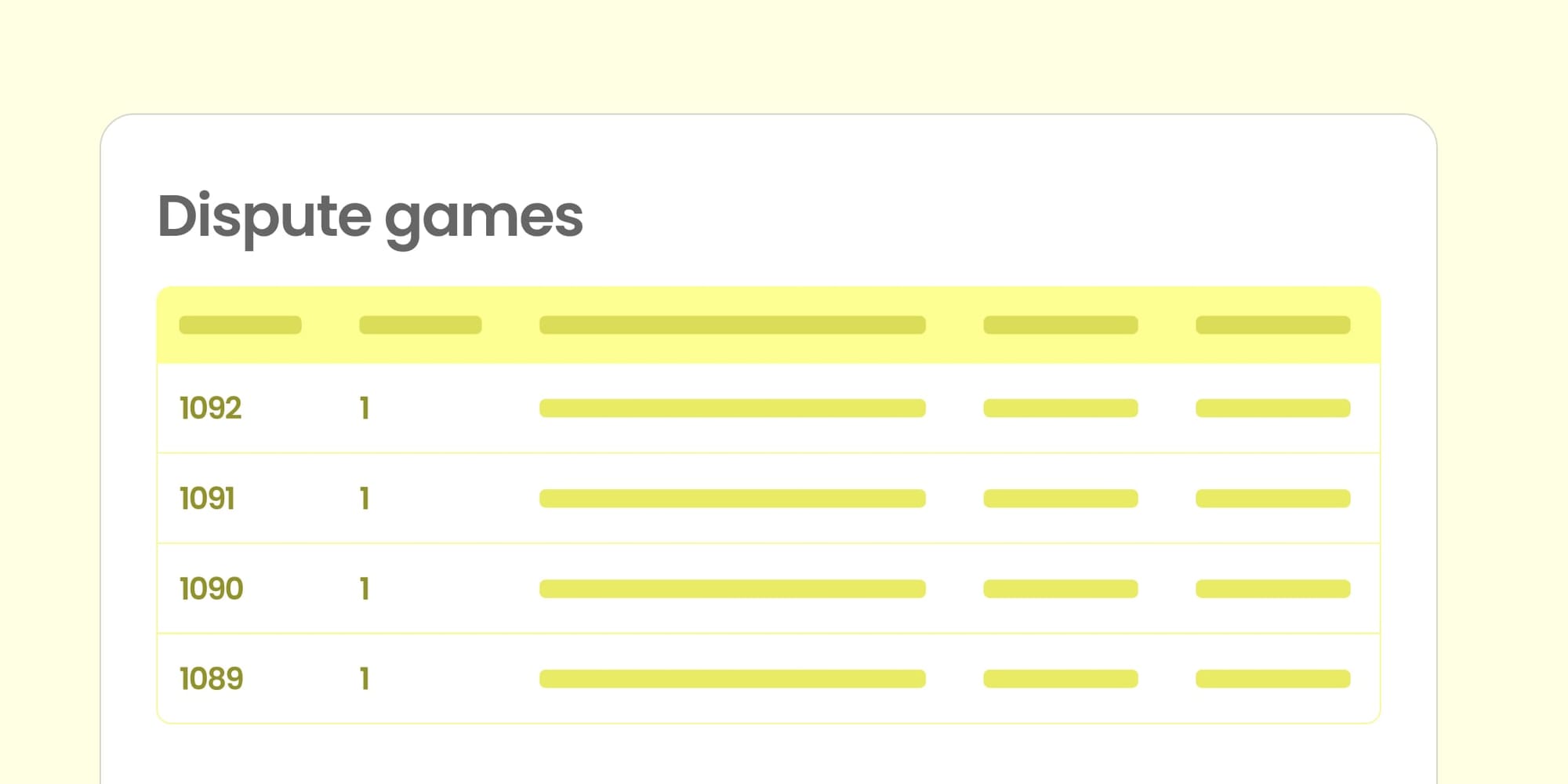 celo dispute games block explorer blockscout l2 op stack