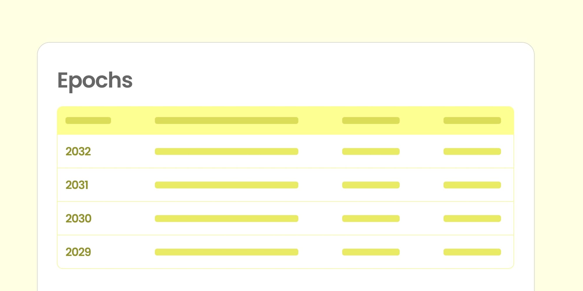 celo epochs on block explorer blockscout