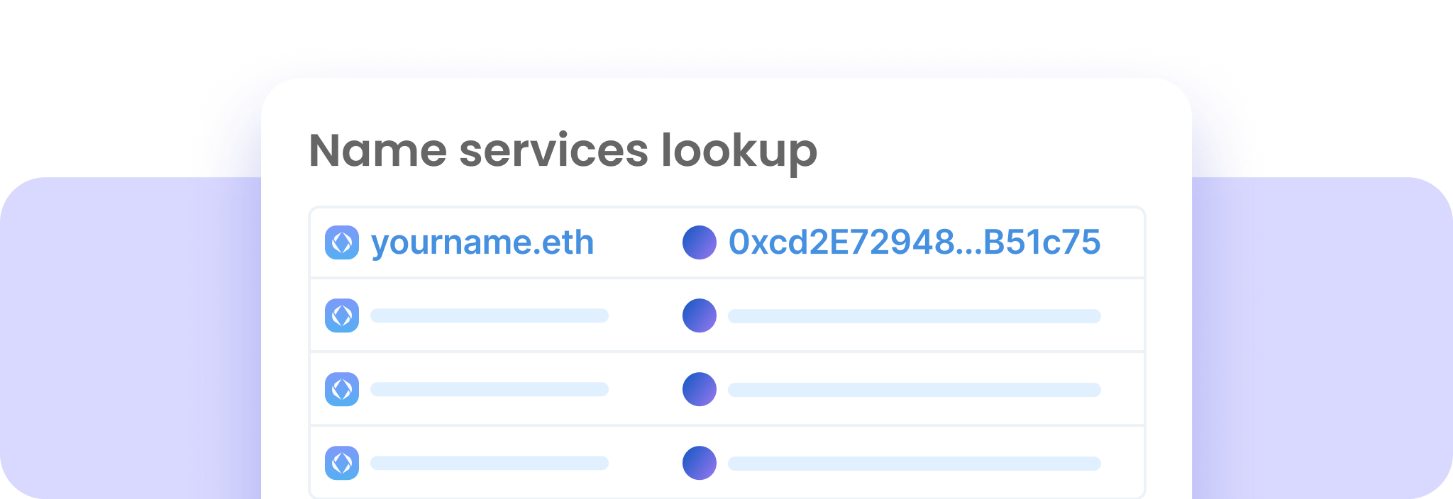 Blockscout expanded support for domain name systems like ENS, Space ID, and ZNS