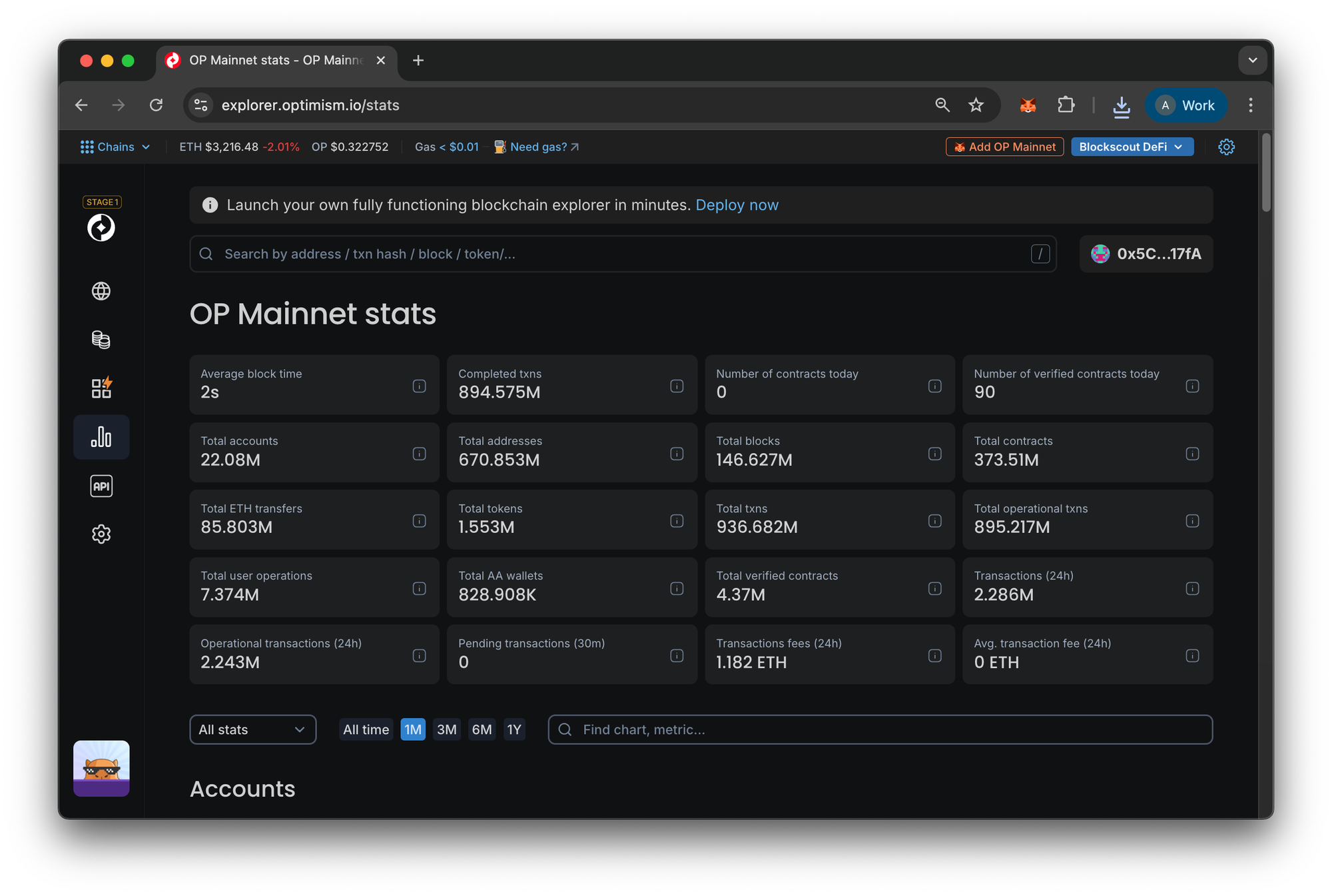 onchain stats analytics block explorer