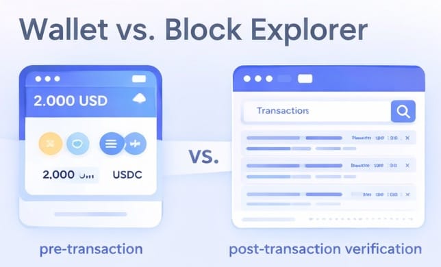 wallet vs block explorer what is the difference