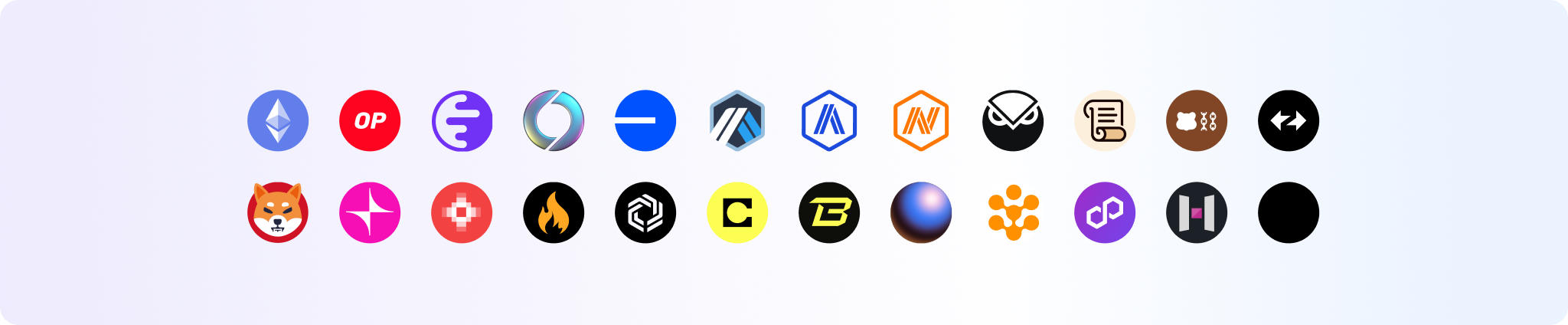 multichain api block explorer eth op ink soneium base arbitrum gnosis