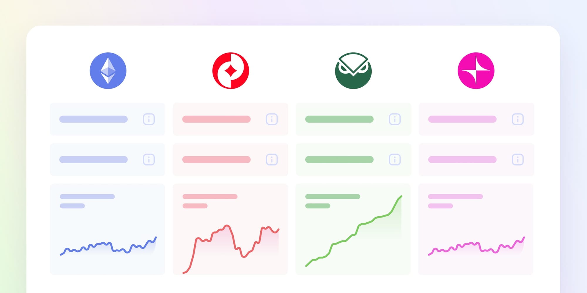 Cryptocurrency portfolio dashboard showing four digital assets - Ethreum, Optimism, G with circular logos, progress bars, and performance charts in blue, red, green, and purple color schemes