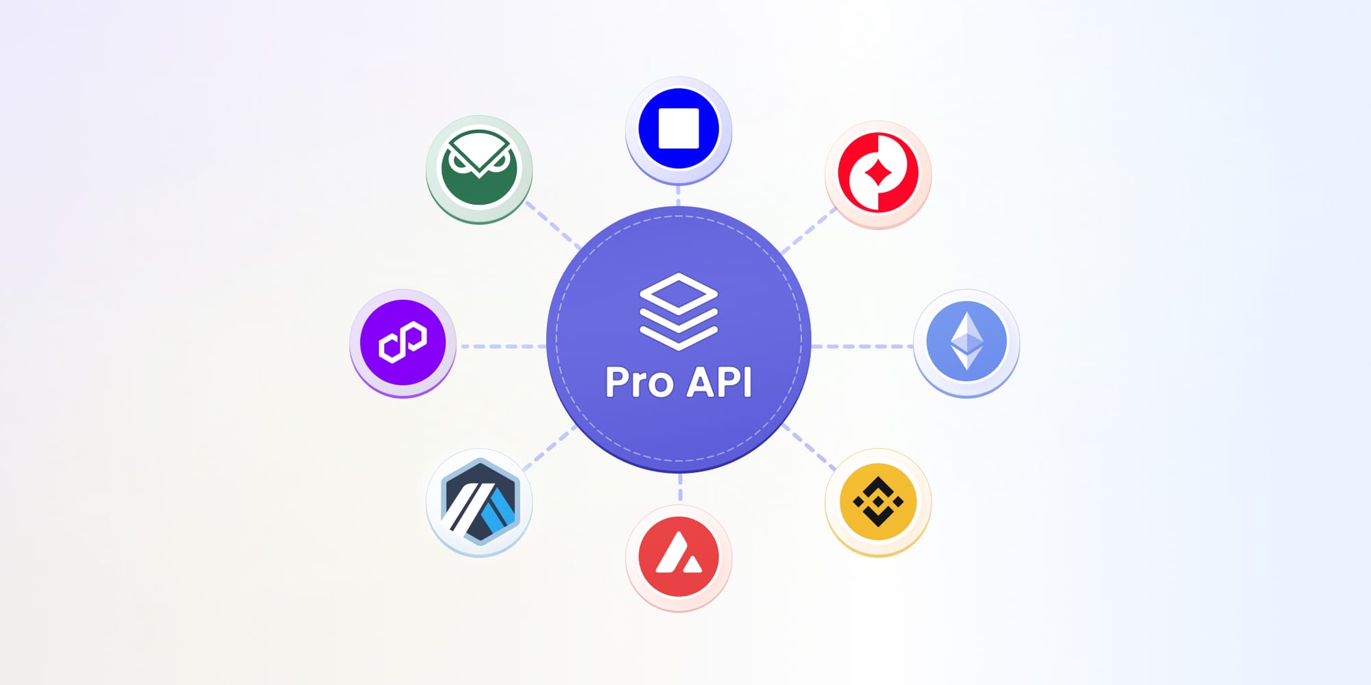 pro api block explorer endpoints onchain data mcp multichain